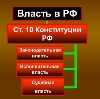 Органы власти в Казани